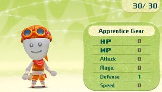 Apprentice Gear.jpg